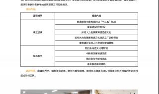 各位学长学姐们,山东大学有空乘专业么 鲁东大学继续教育学院